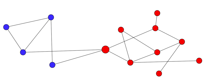 File:BN.PNG