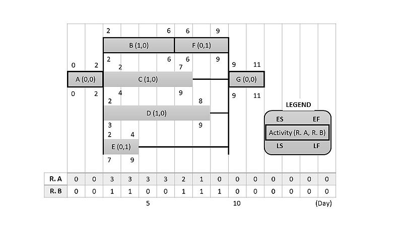 File:Cpm.jpg