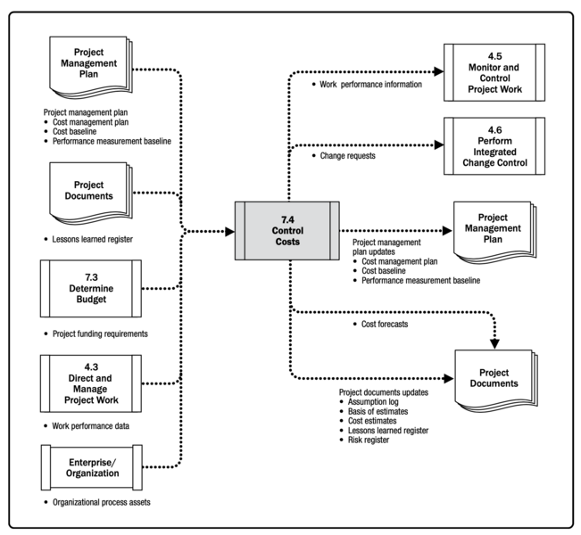 File:Smari Figure 2.png