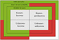 Thumbnail for version as of 07:03, 25 September 2015