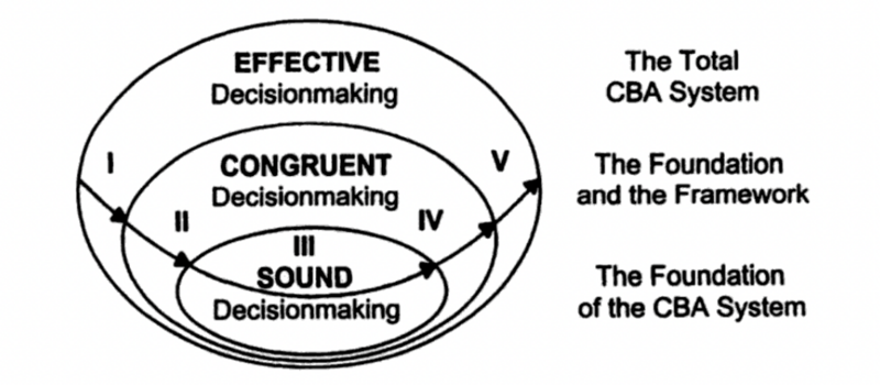 File:CBA.png