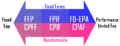 Thumbnail for version as of 16:27, 1 October 2017