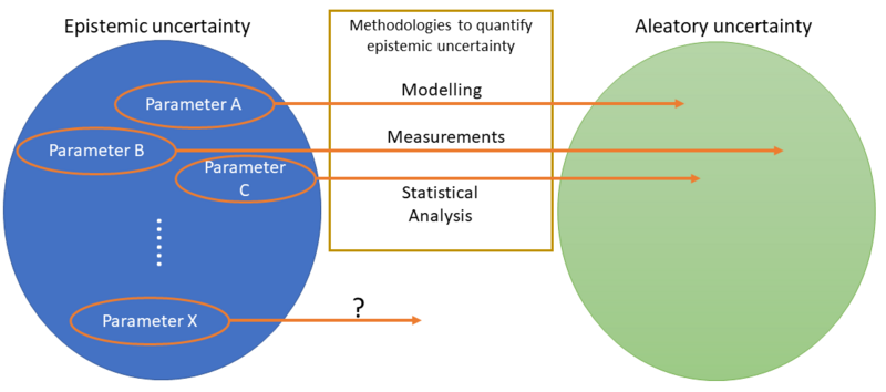 File:Ep vs Al Figure 4Rev.PNG