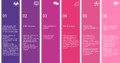 Thumbnail for version as of 11:29, 25 February 2023