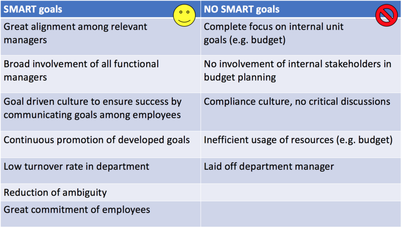 File:NewSmart.png