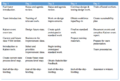 Thumbnail for version as of 19:45, 24 November 2014