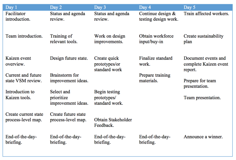 File:Table5.png