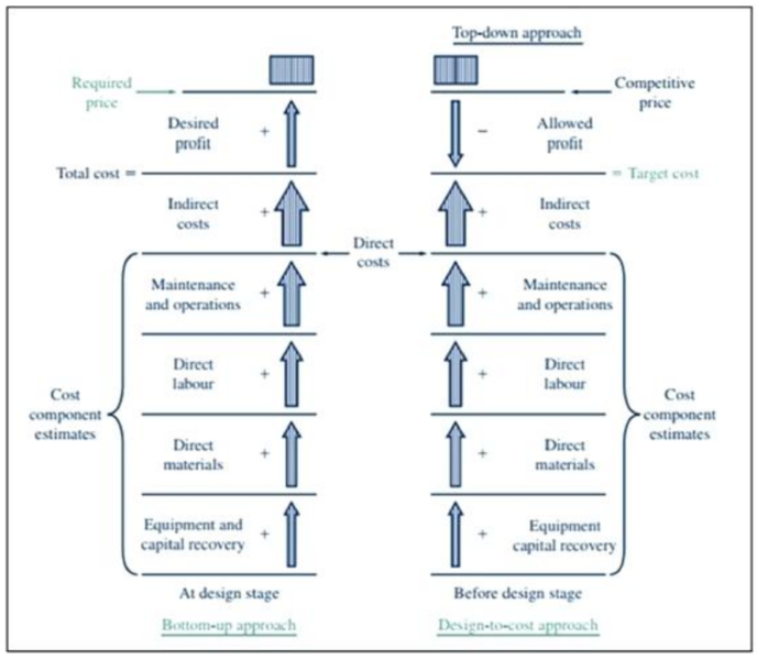 File:KPCOST.PNG