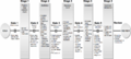 Thumbnail for version as of 15:07, 1 May 2023