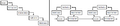 Thumbnail for version as of 17:07, 22 March 2022