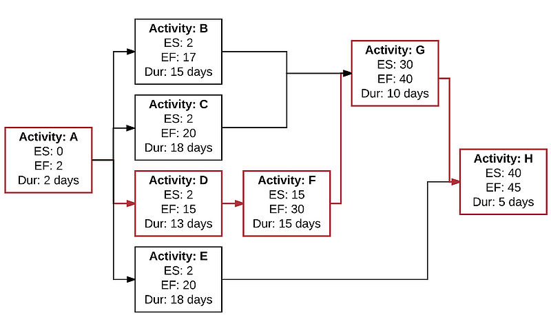File:8A.jpg