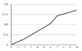 Thumbnail for version as of 08:37, 28 February 2021