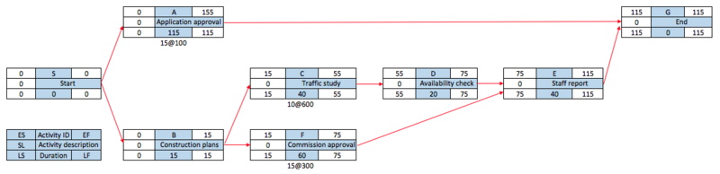 File:Trade4.png