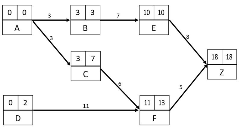 File:MPM, step 4.PNG