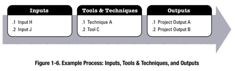 File:Figure 1-6.png