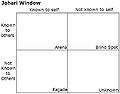 Thumbnail for version as of 16:41, 7 February 2021