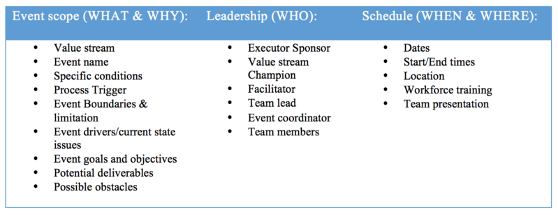 File:Table3.png