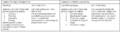 Thumbnail for version as of 16:23, 22 November 2014