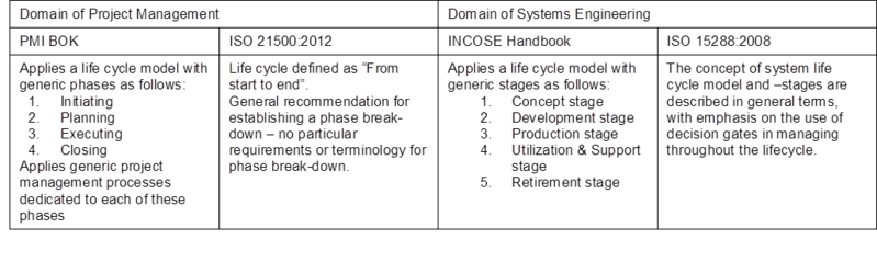 File:Testtabel.png