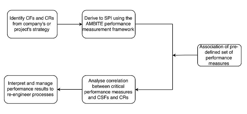 File:Apppm brp.jpg