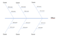 Thumbnail for version as of 21:35, 21 February 2021