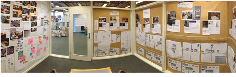 File:Warroom-example.png