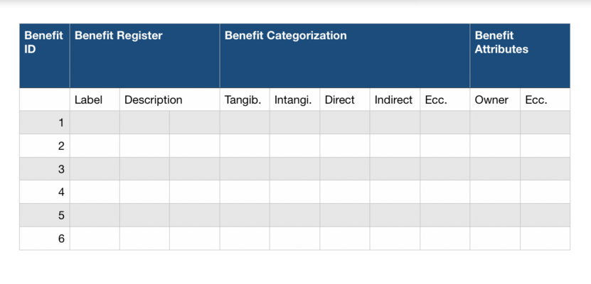 Benefits Register