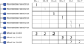 Thumbnail for version as of 06:10, 22 February 2019