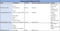 Thumbnail for version as of 11:19, 20 February 2022