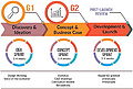 Thumbnail for version as of 15:16, 1 May 2023