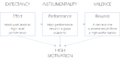Thumbnail for version as of 08:44, 26 February 2020