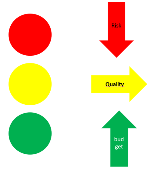 File:Traffic light.png