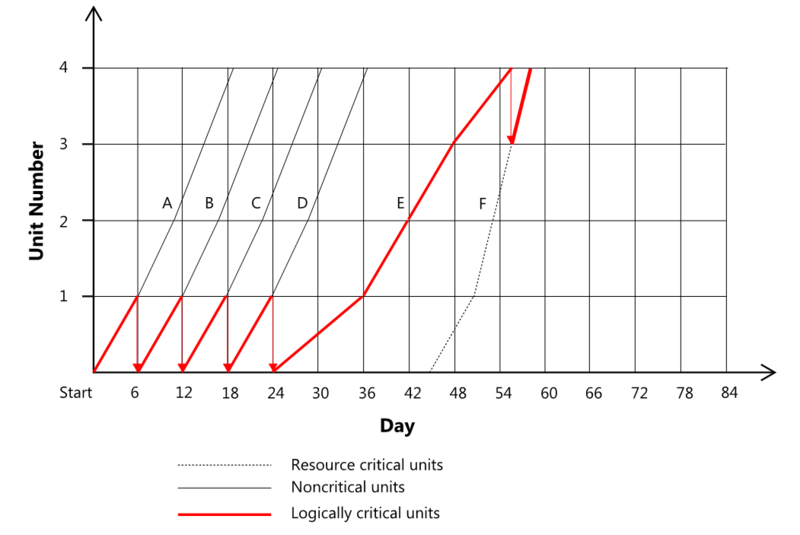 File:CPM Figure9.PNG