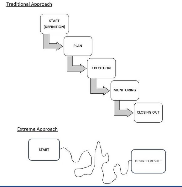 File:Graph.jpg