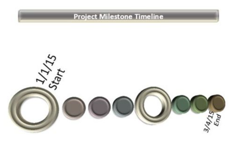 File:Milestone simple.png