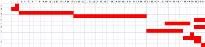File:Figure 4.png