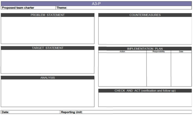 File:A3P.png