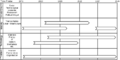 Thumbnail for version as of 12:18, 28 February 2018