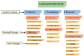 Thumbnail for version as of 18:08, 9 May 2023