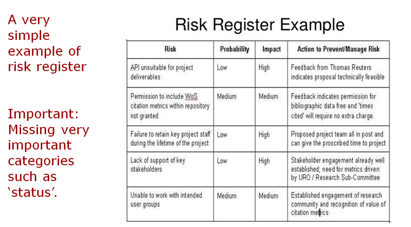 File:Risk register2.png