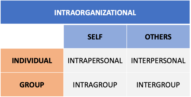 File:Types.png