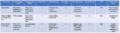 Thumbnail for version as of 22:26, 7 April 2023
