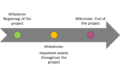 Thumbnail for version as of 14:08, 18 February 2018