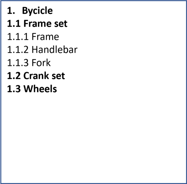 File:OUTLINE.png