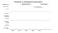 Thumbnail for version as of 13:55, 26 September 2016