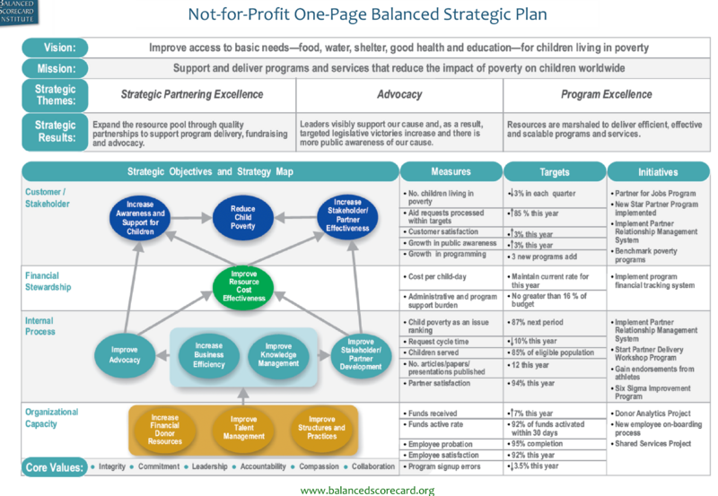 File:Scorecaddd-1.png