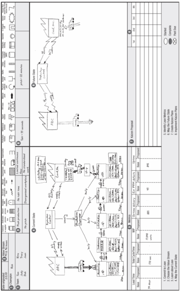 File:Full Storyboard .png