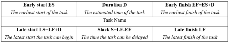 File:CPMDescriptor.PNG