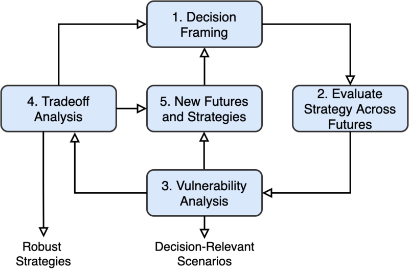 File:Guide.png