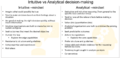 Thumbnail for version as of 11:58, 17 May 2022